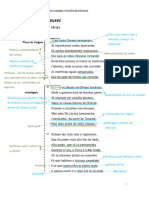 Guia de Estudo PT 9º Ano, Os Lusiadas, Consílio Dos Deuses