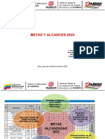 Resumen de Gestion 2023 Ind