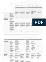 Rubric A