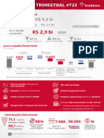 Bradesco 4t23 Informativo Trimestral