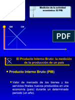 PIB: Producto Interno Bruto