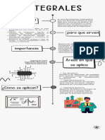 Analisis Matematico