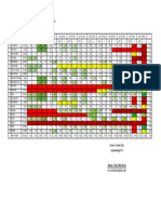 Monev Harian Skrining PTM Prioritas Di ASIK 2024 - 130324