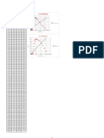 Plantilla Densidad Real y Distribución Granulométrica