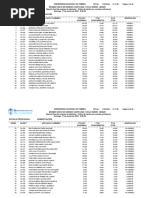 Caepu Resultados Finales