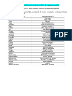 Escritura-De-Nombres-Científicos-1 2