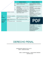 Clase Nº1 Derecho Penal 1