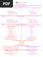 Subjonctif Et Indicatif