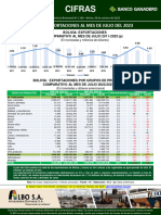 Exportaciones Bolivia Julio2023