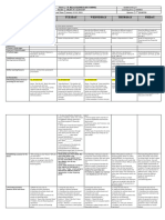 DLL Science-5 Q2 W7