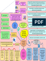 Herramientaspara La Mejora de Los Procesos