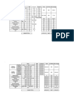 Copy of F2 MYE Calculation