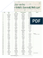 Irregular Verbs List 2023