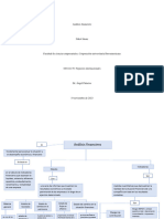 Analisis Financiero