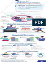 Infografico Sebrae Delas