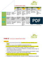 Organigrama Fase 2 Segunda Parte Expres