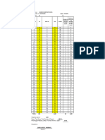 Item-Anal-22-23-Diagnostic Test Ap-Masipag