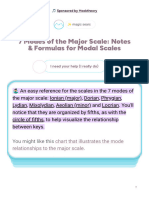 7 Modes of The Major Scale - Notes & Formulas For Modal Scales