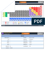 Periodic Table Worksheet Someka Excel V12 Free Version