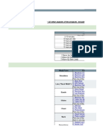 Pure Bodybuilding Phase 2 - PPL Sheet