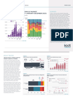 European Heavy-Duty Vehicle Market Development Quarterly (January-December 2023)