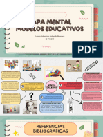 Mapa Mental Modelos Educativos