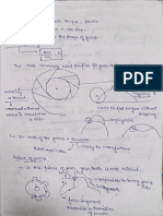 Sai Nikhil MD2 Notes