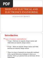 Transducers Unit Iv