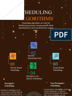 Schedule Algorithm