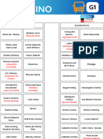 Mapa UFAL-2