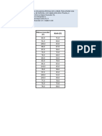 Exercícios Correlação para Aula - 2306