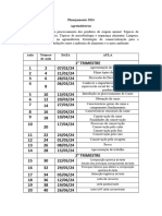 Planejamento de Aula Agroindústria II