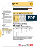 Welding Wire Spec Sheet