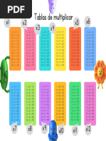 Verde Colorido Personajes 3D Tablas de Multiplicar x1-12 Matemáticas Póster