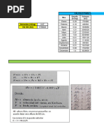 Parcial No.1