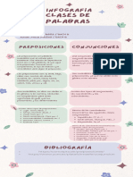 Infografía Conjunciones y Preposiciones