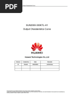 SUN2000-330KTL-H1 Output Characteristics Curve