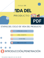 Ciclo de Vida Del Producto