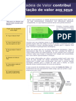 Cadeia de Valor para A Empresa (v.01)