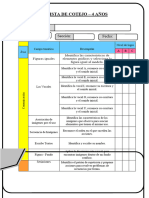 Items Examen