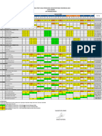 Piket Siaga Pemilu RI 2024 Di UPT Probolinggo - ULTG Jember UPDATE