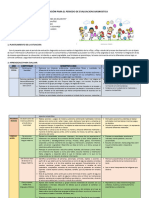 t21 - 4 Años Planificacion Ev Diagnostica