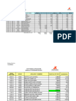 Préstamos Al Personal 01 2016