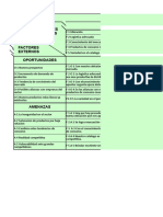 Matriz Dofa Ocho Cuadrantes de La Empresa Vianda Distribuciones S.A.S