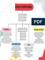 Eficiencia Empresarial