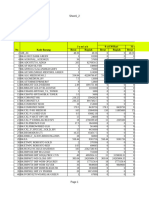 Jumlah Umurstock 0 S/D 30 Hari 31 S/D 60 Hari Berat Rupiah Berat Rupiah Berat