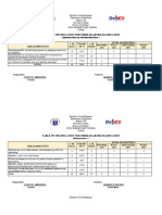 3rd TOS Grade 1