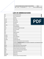 List Abbreviation Famille A320