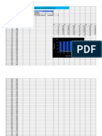 Tabla de Frecuencias Act Practica A L J