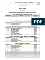 1 Lista de Candidatos Convocados 7 Convocação Anexo I